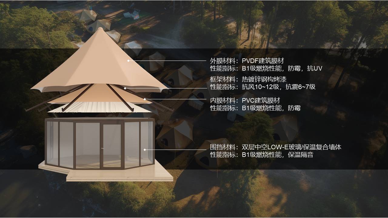 嵐里家?guī)づ窬频辏o你一個(gè)不一樣體驗(yàn)